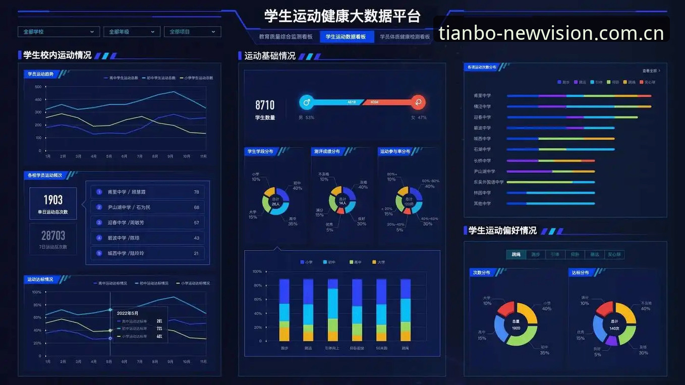 天博体育app官网 天博体育app官网如何重塑体育赛事数据分析体验?专业分析师揭秘分润模式与平台核心价值