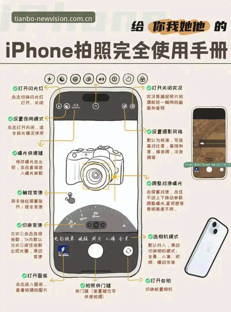 老用户亲测：天博app使用教程功能详解，这些隐藏技巧你必须知道