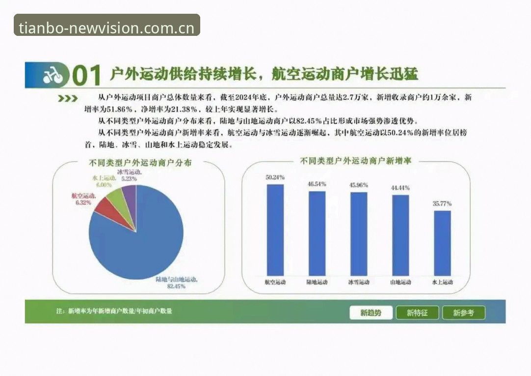 天博体育登录网址哪个好 天博体育登录网址哪个好?2024年行业趋势与用户选择分析